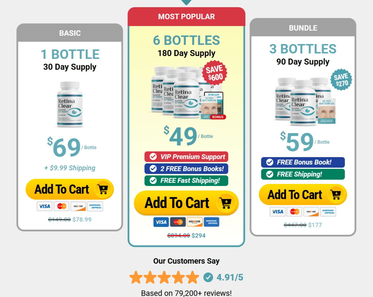Retina Clear  Pricing Details